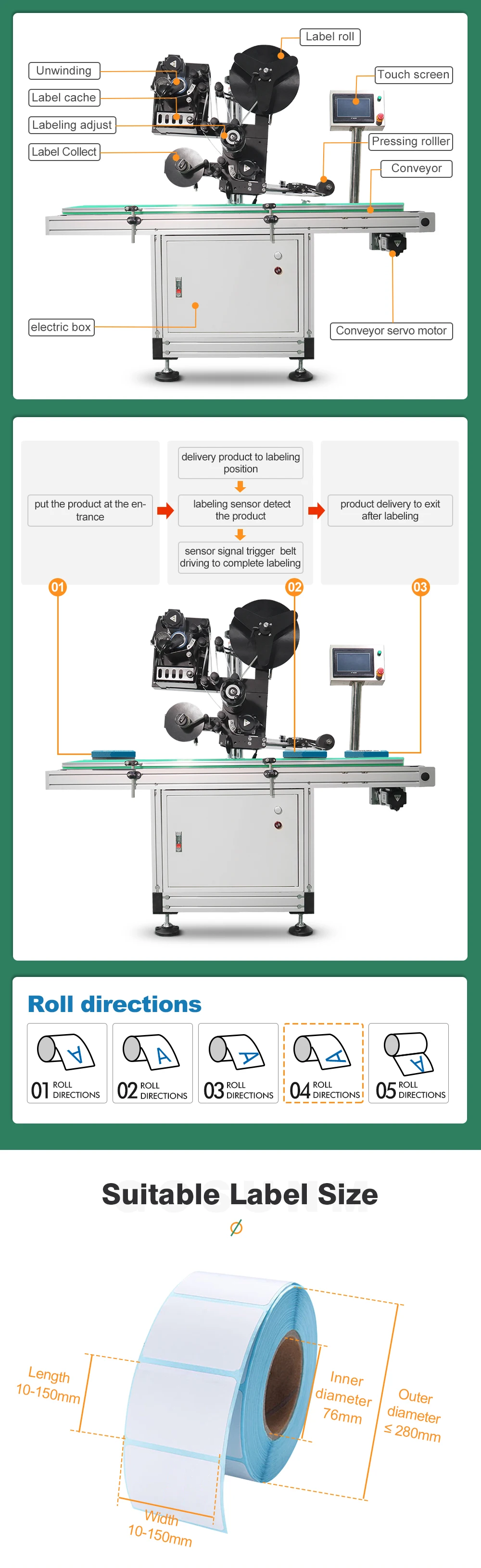 Plastic Bag Sticker Automatic Sticker Labelingmachines - Buy Price ...