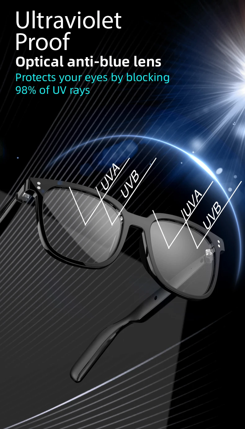 If you are searching for a supplier of a product with perfect quality control and highly competitive prices, which gives you an advantage in expanding your local market, then contact us now! Competitive suppliers of SG-19 PRO Anti Blue Light Audio Smart Glasses BT Call Music Player Sports Smart Wearable Headset Men Outdoor Fashion Sunglasses