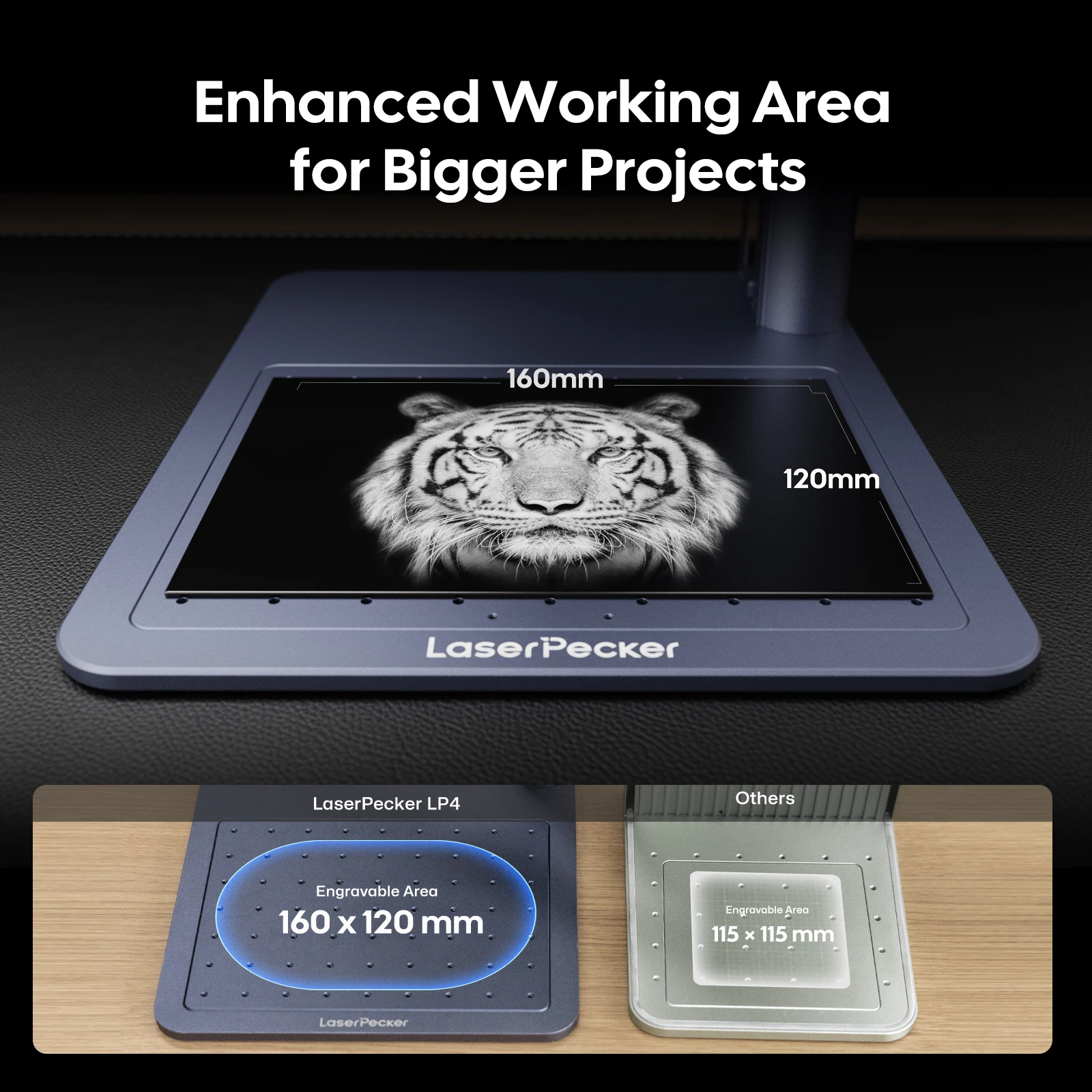 Laser Pecker 4基本バージョンデュアルレーザーソース環境に優しい空気