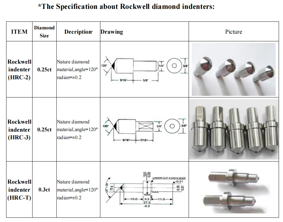 Factory Sell Hardness Tester Instrument Brinell Ball Rockwell Vickers