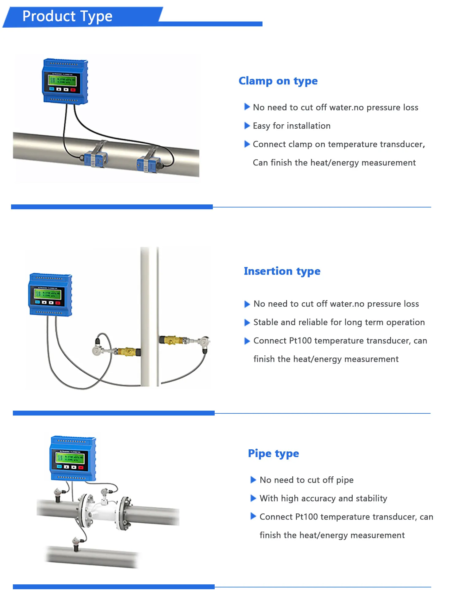 Low Cost Micro Flow Ultrasonic Flowmeters Pipe Mounting Module Type ...
