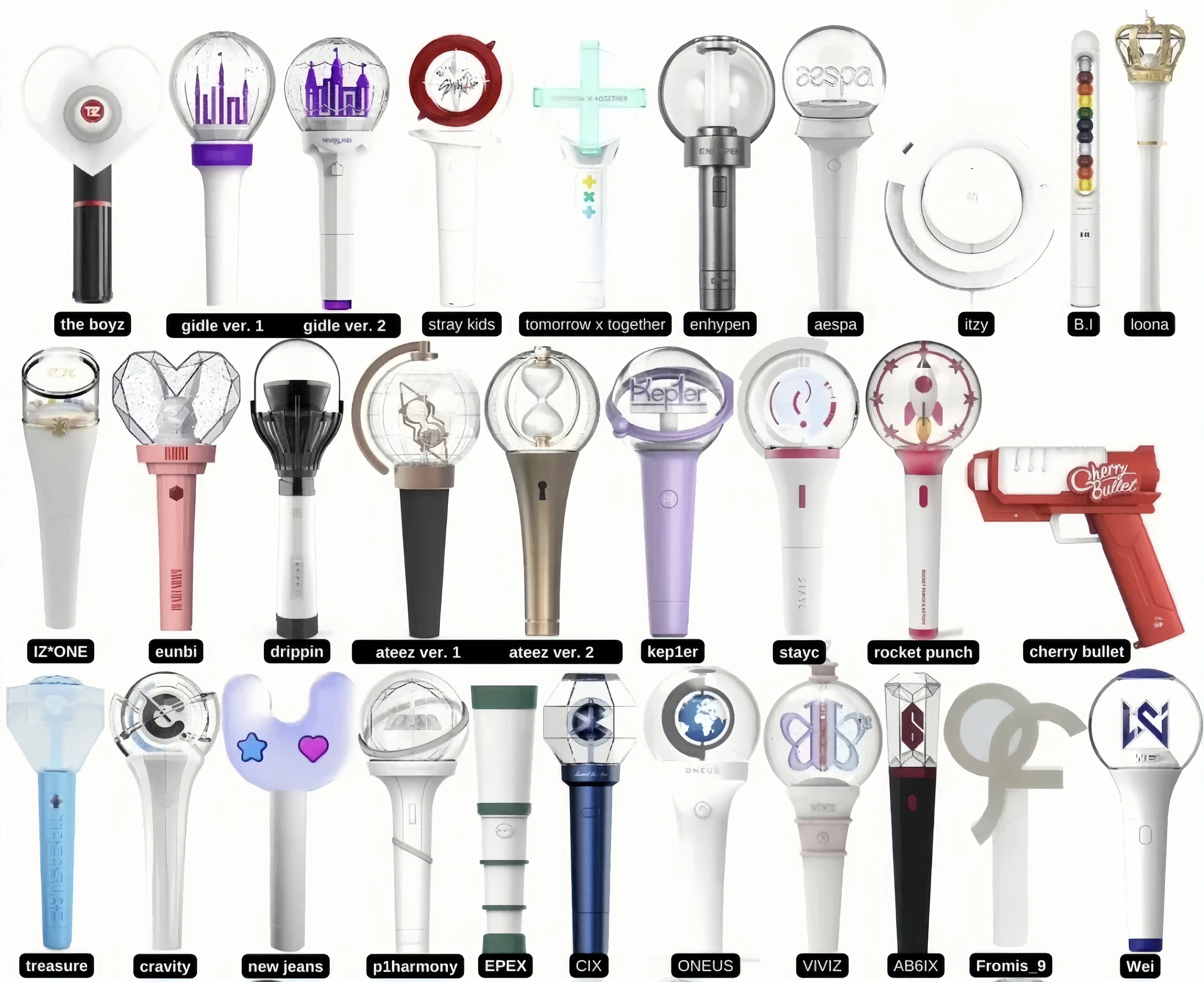 LIGHSTICK STRAYKIDS V2 BLUETOOTH LEDS High Quality Bluetooth Connection Ver.2 Light Stick Straykids