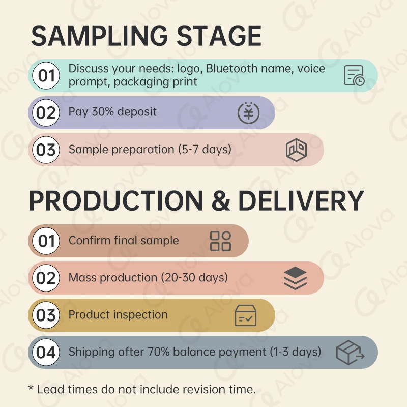 ALOVA in Stock Open Ear Headset Type-C Charging Bluetooth Headphones Ipx5 Running Sport aperçu 3
