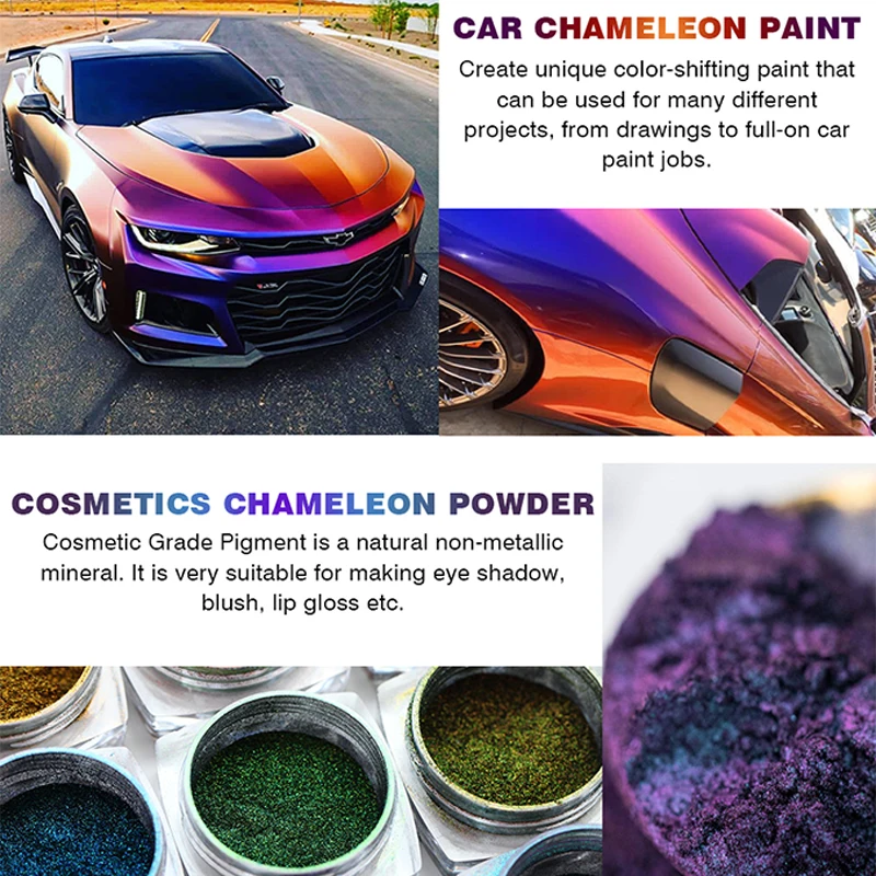 Chameleon Powder - Color Shifting Pigment for Car Paint