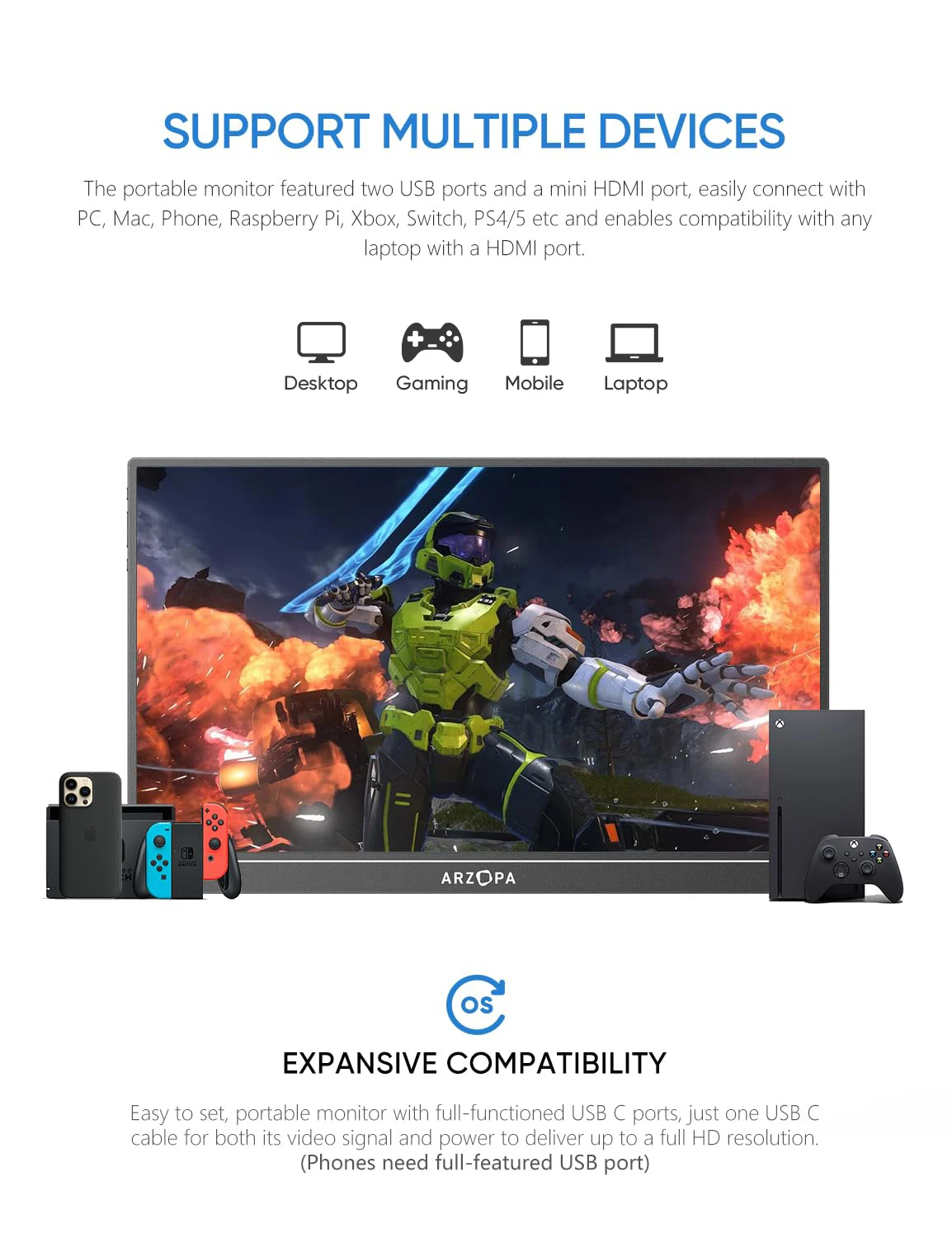 Arzopa Portable Monitor - 15.6 Inch 4K IPS LCD Screen