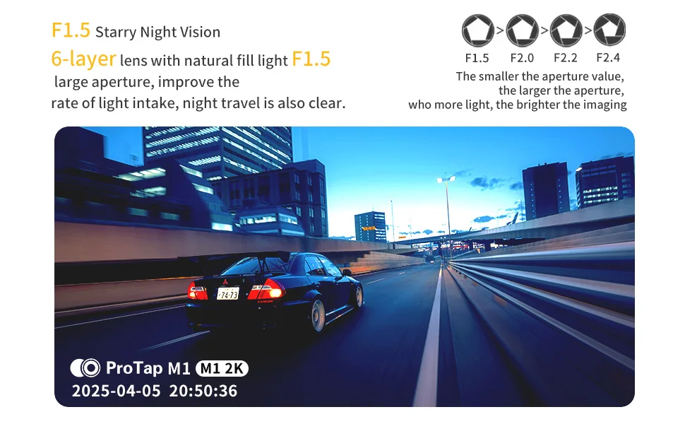 Protap M1 Dash Cam 1440P Car Camera description image 5
