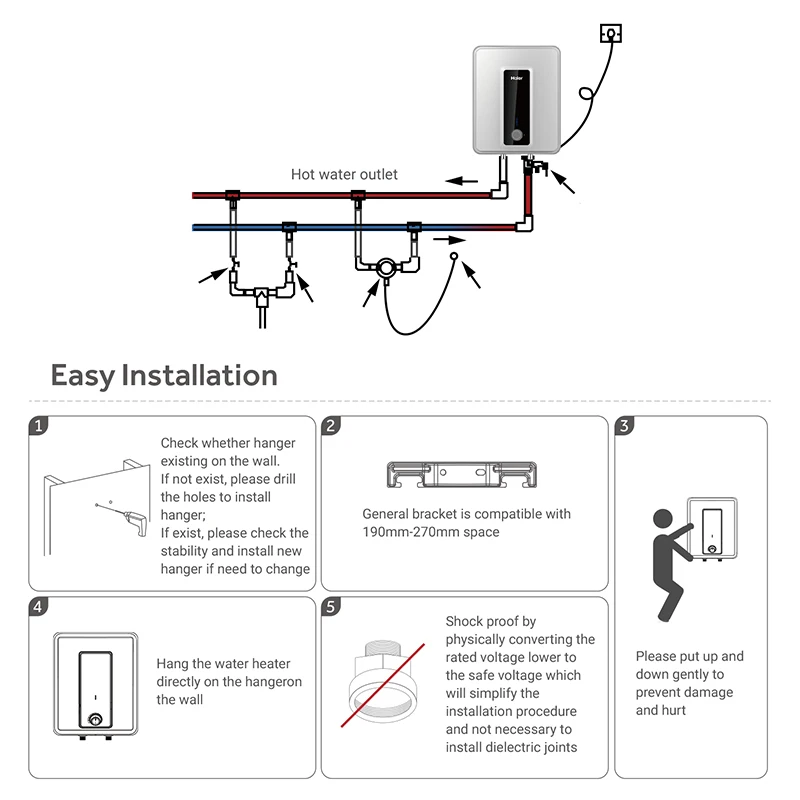 Haier Storage Water Heaters Efficient Hot Water Solutions