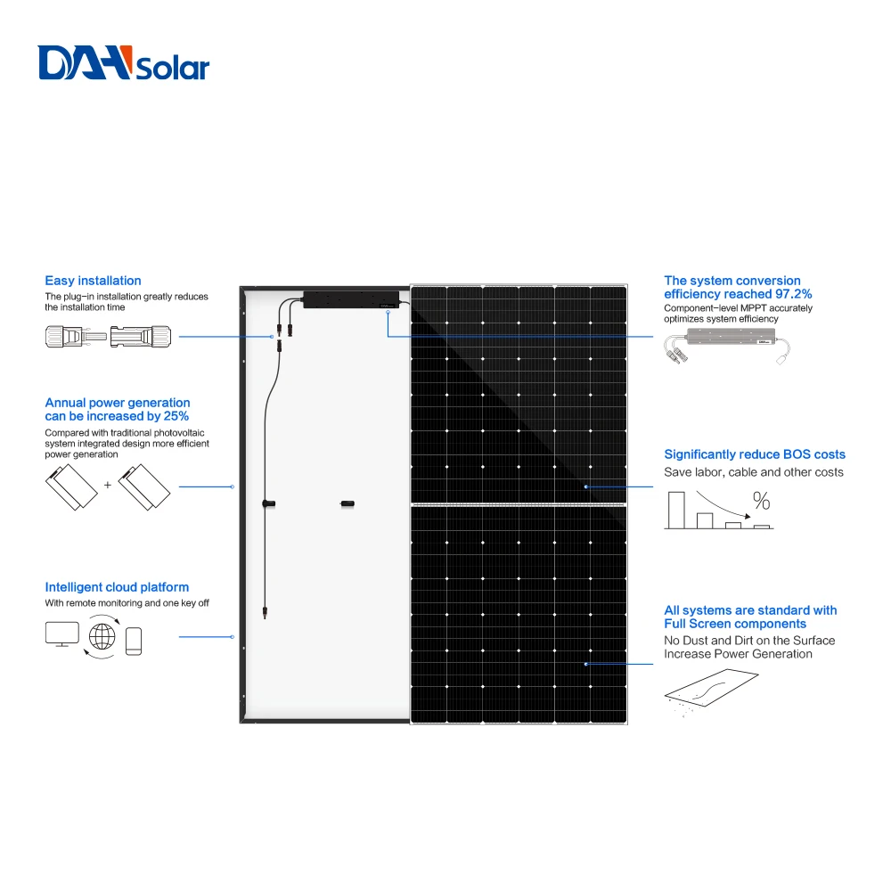 DAH Solar Micro Inverter SolarUnit SU920D 600w 800w 920w Micro Inverter with 10 Years Warranty