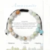 Amazonite