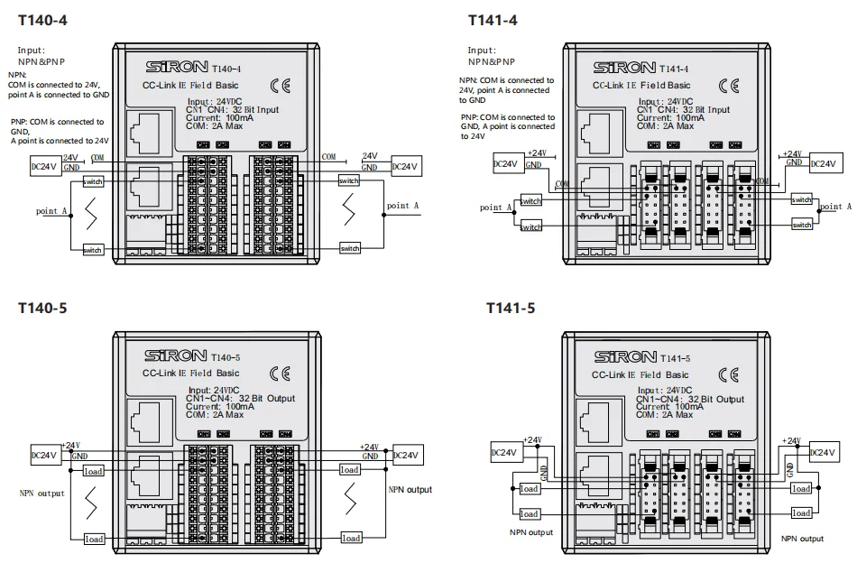 Siron T140~T141 Cc-Link IE Field Basic Bus Module for PLC