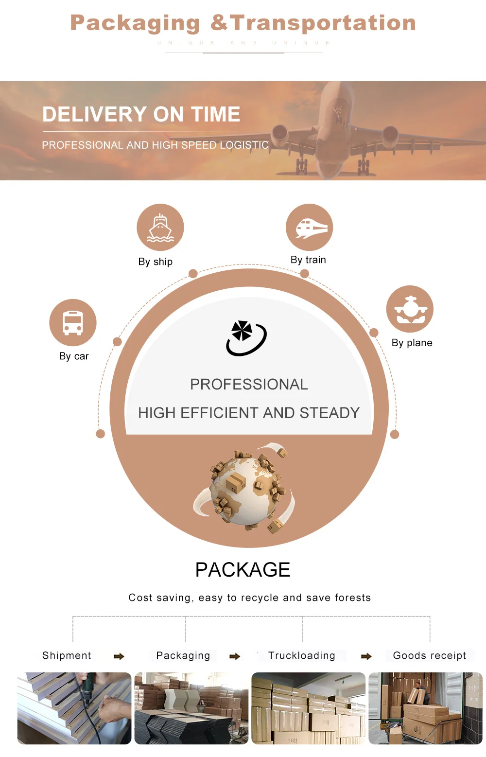 packaging