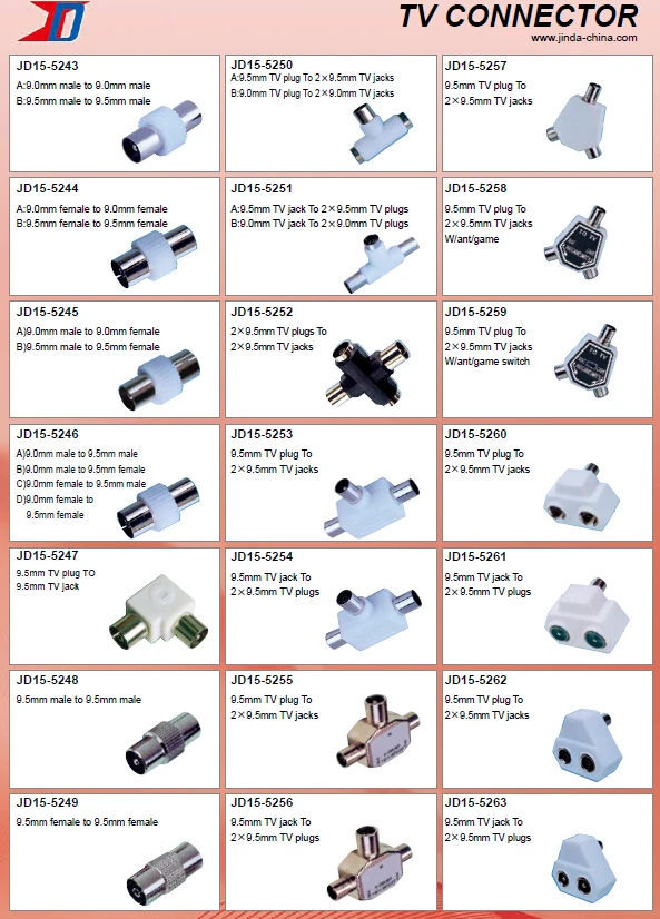 tv connector22.jpg