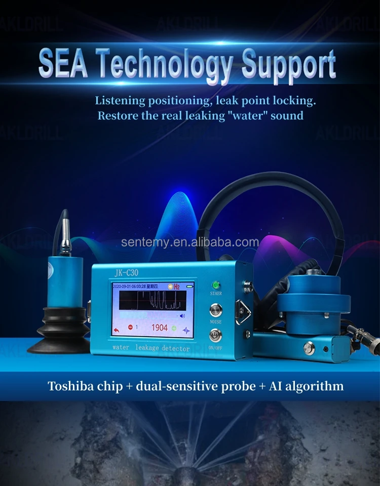 Water Leak Sensor Aklc30 Water Line Detector Electronic Water Leak