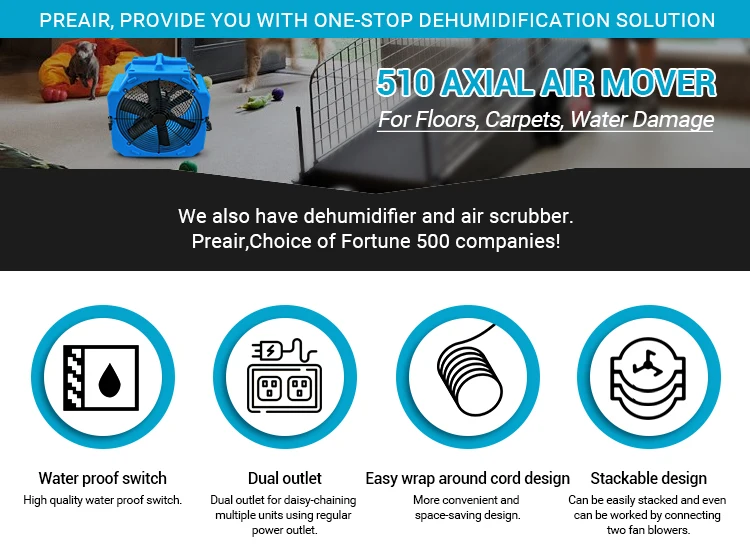 Etl Certified 4000 Cfm Airflow Flood Drum Fan Restoration Drying Air