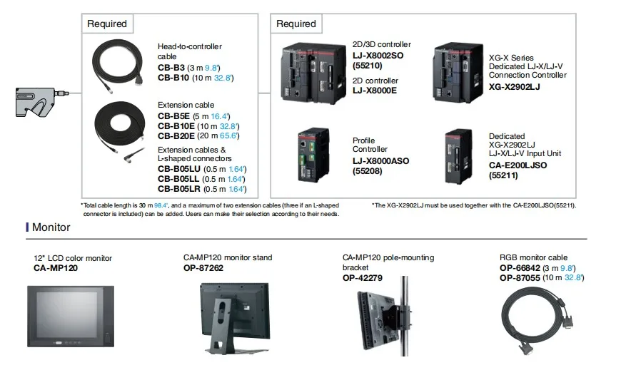 ディーラー価格Keyence LJ-X8060 LJ-X8000シリーズ2D/3Dレーザー