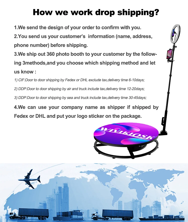 360SDropshipping