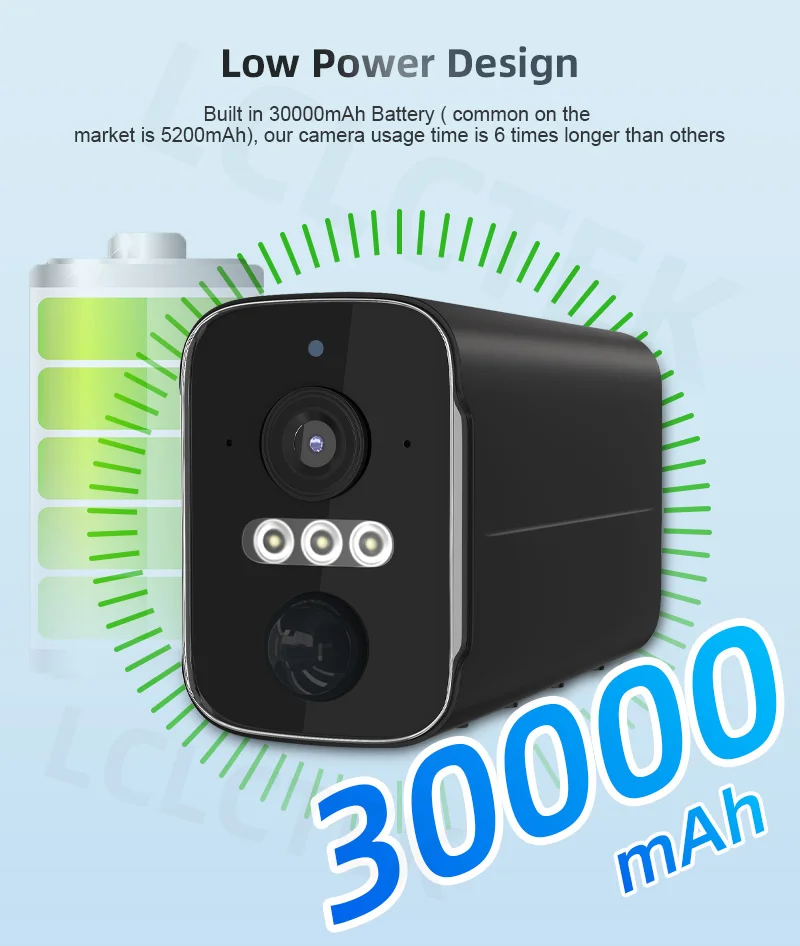 Lclctek 4g Battery Powered Security Camera 4mp Floodlight Camera Wifi