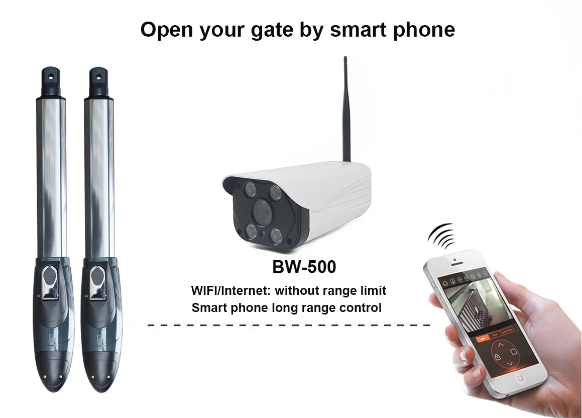 High Quality Automatic Electric Swing Gate Opener Garage Door Motor Swing Door Motor 500KG