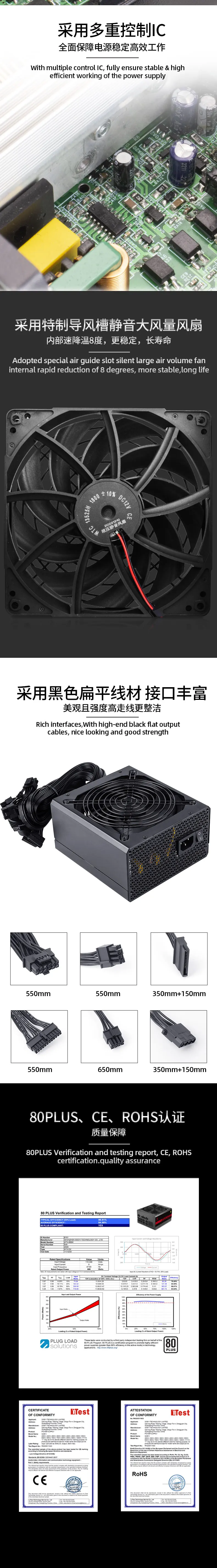 Fuente De Poder Para Pc Soeyi Custom 80+ Gold 1000 Watt 12vhpwr Atx 3.0 Ready Fully Modular