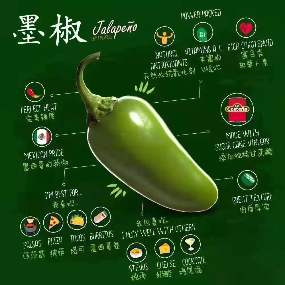 ad dried green and red jalapeno flakes powder