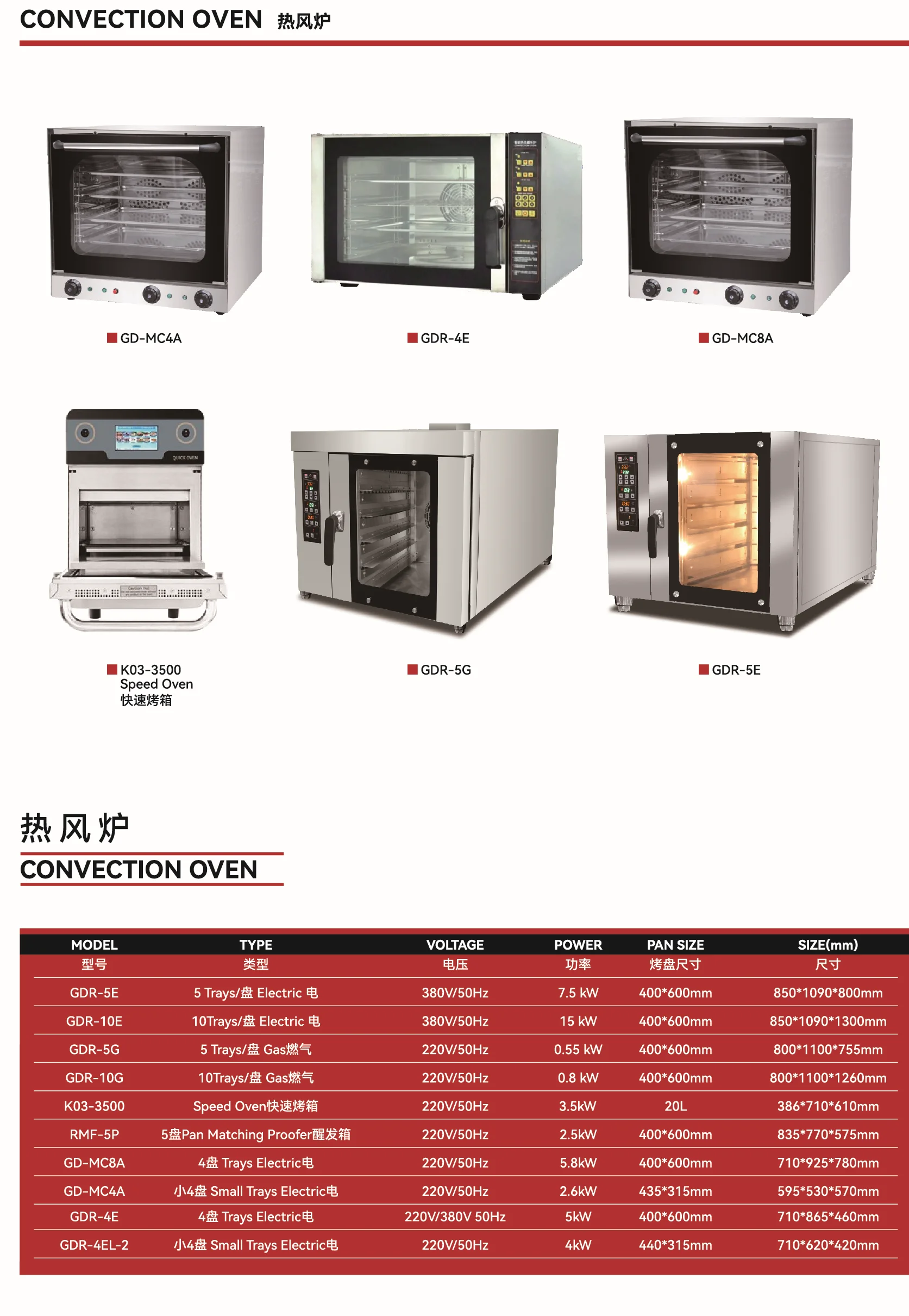 Bakery Baking Pastry a Commercial Industrial ELectric Combi Oven Gas Progessional Convection Oven with Proofer Steam Box Steamer