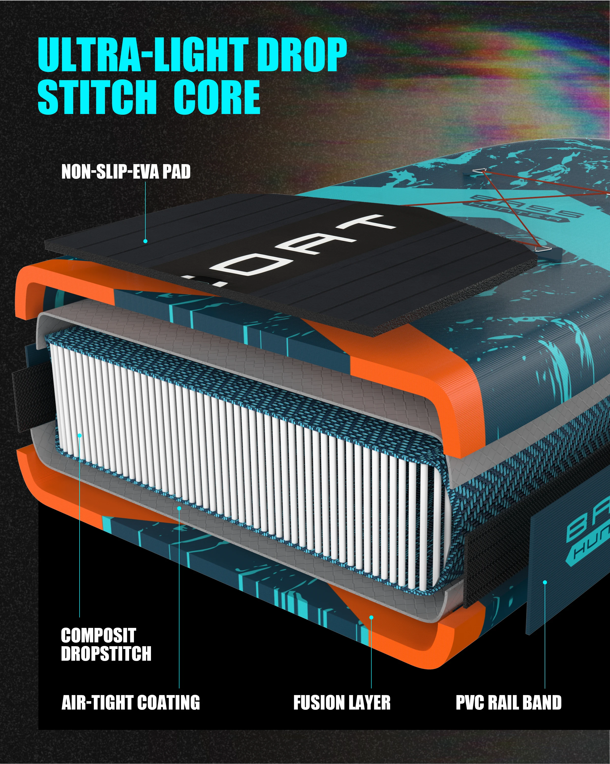 Оптовая продажа, новый дизайн, надувные доски для серфинга isup из ПВХ, доска для рыбалки
