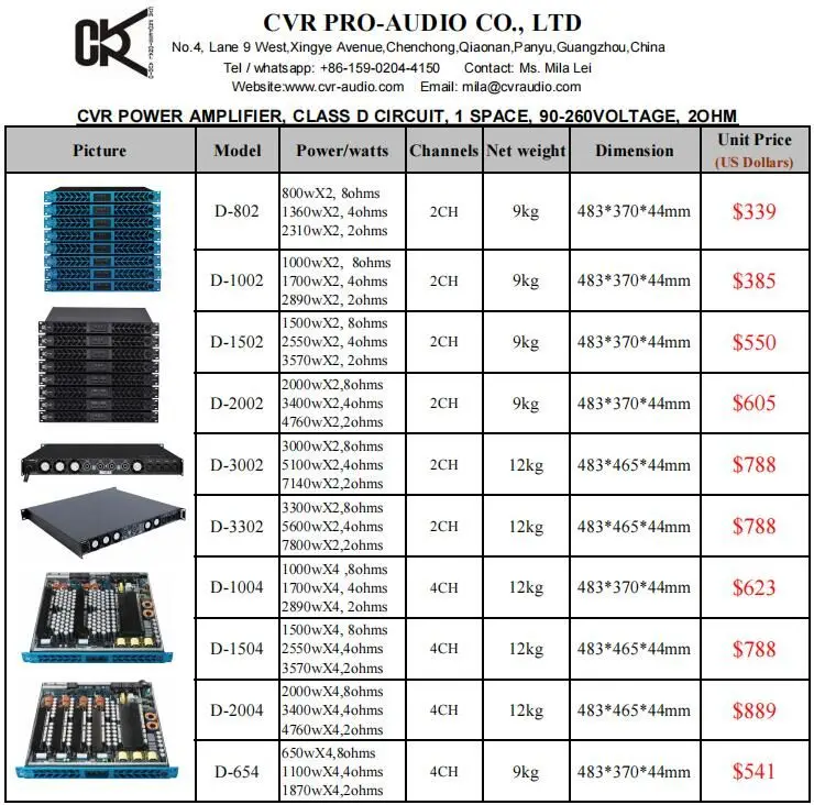 2ch 3300w professional line array power amplifier class D circuit wide range power supply energy saving amp