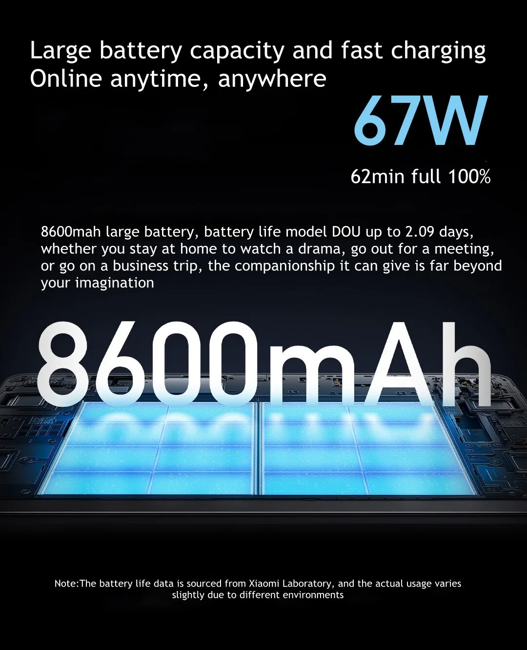 Xiaomi Pad 6 Pro Global Version 11 Inch Tablet 2.8k Lcd Snapdragon 8 ...