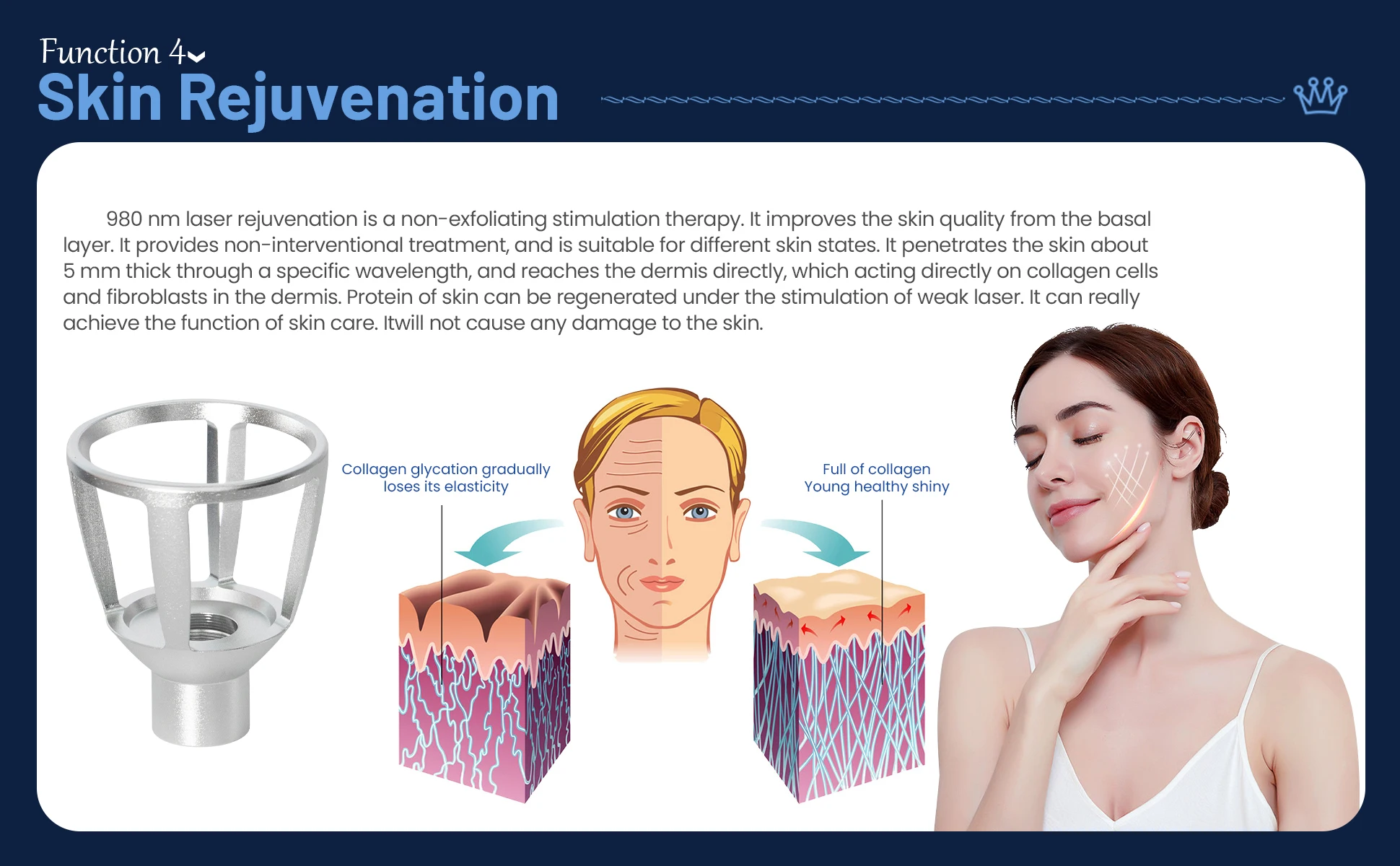 Skin Rejuvenation