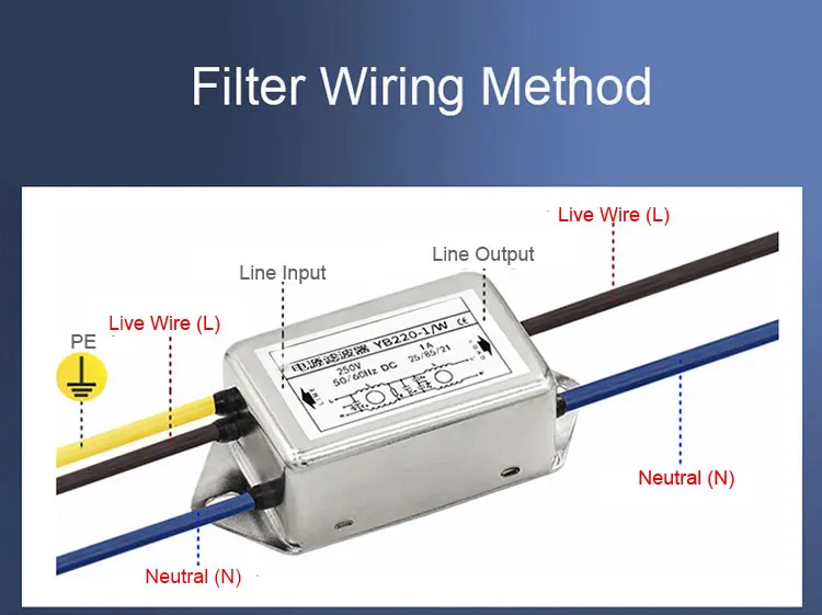 Single Phase AC/DC Double Section Power EMI Filter Industrial Medical Device Power Supply Choke Coil Low Voltage Products supplier