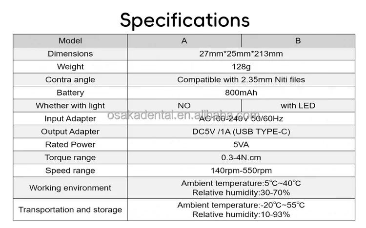Dental Economic Endo Motor With Led OSA-EM25-L