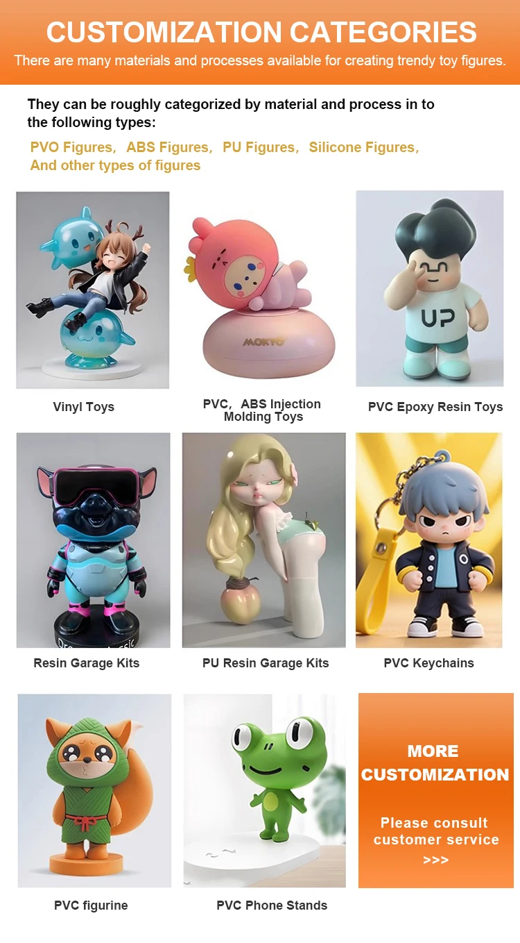 Custom Own Design Vinyl/PVC Figures Collectible OEM Manufacturer Custom ...