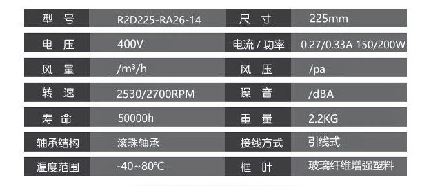 Original Centrifugal fan R2D225-RA26-14 225mm 400V 225mm 150/200W 2530/2700RPM Frequency converter centrifugal fan