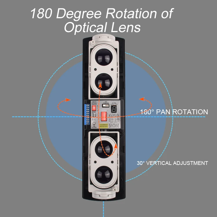 Outdoor 4 Beams Infrared Sensor Detector Active Infrared Photoelectric Four Beams Sensor for Perimeter Protection