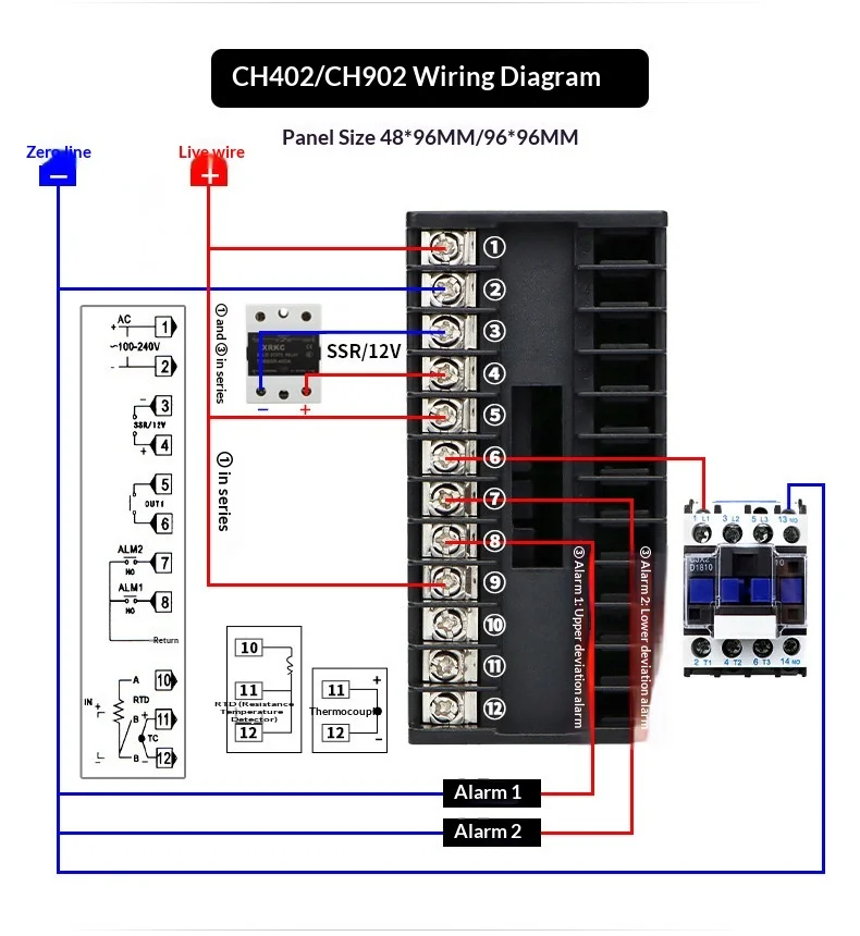 Specifications