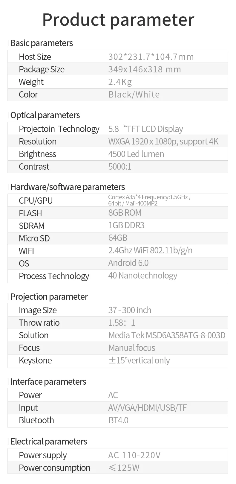 HOTP Projector 11.png