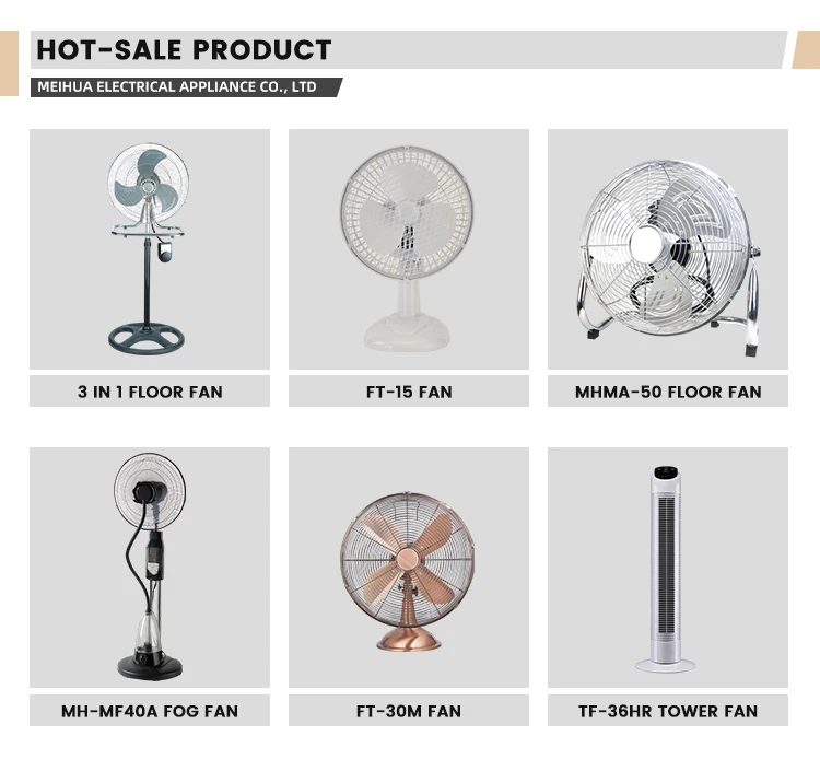 Fan, 16''wall, Wall - detail 12