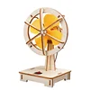 Ventilador oscilante-modelo básico