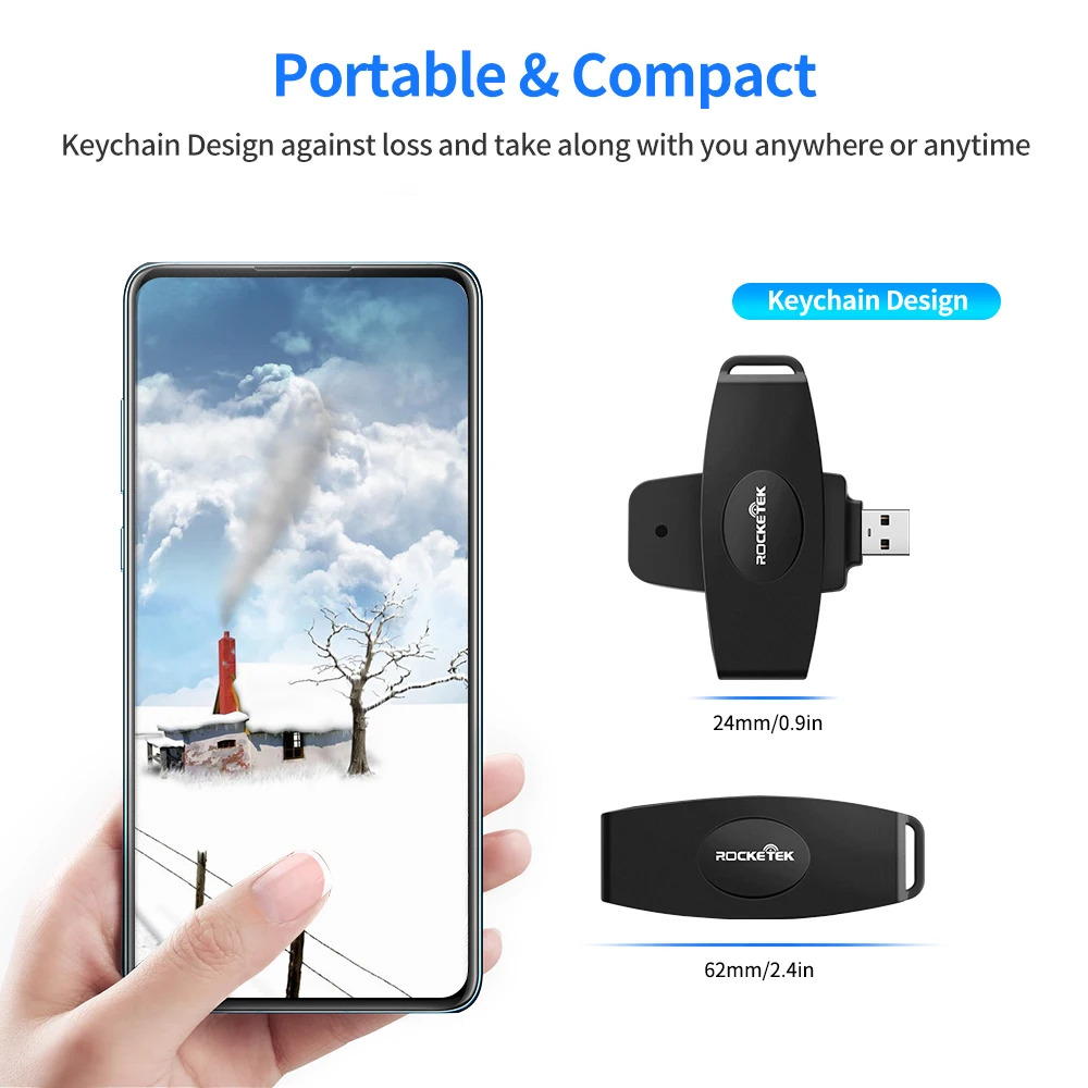Wholesale External Installation USB Credit Smart Card Reader Writer CAC Card Reader for Computer and ATM EMV