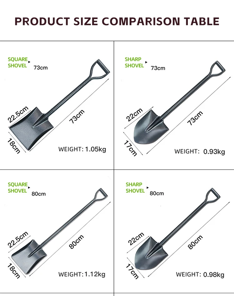 product high quality farm tools square metal shovel and camping  garden  steel shovel with  handle-3