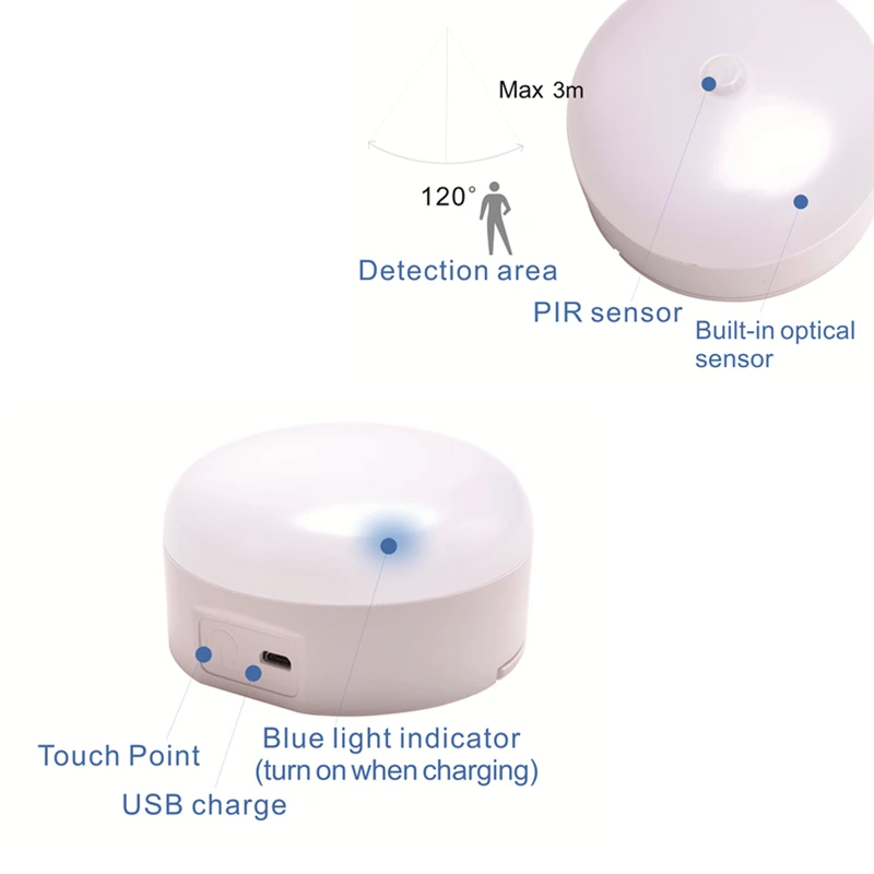 Миниатюрный плоский светодиодный Аккумуляторный датчик перезаряжаемый портативный светильник для помещений в чуланах комнатах на магнитах шкафах с пассивным ИК датчиком диаметр 77*12