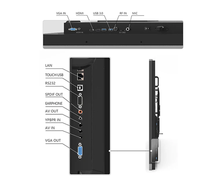 110inch Supplies Office Whiteboard Interactive School Smart Board Touch
