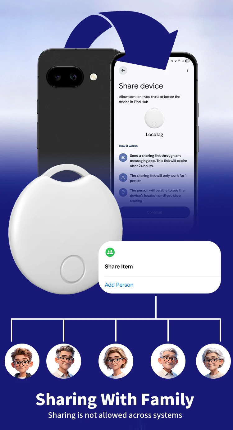 Other product images