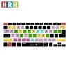 Mac OSX