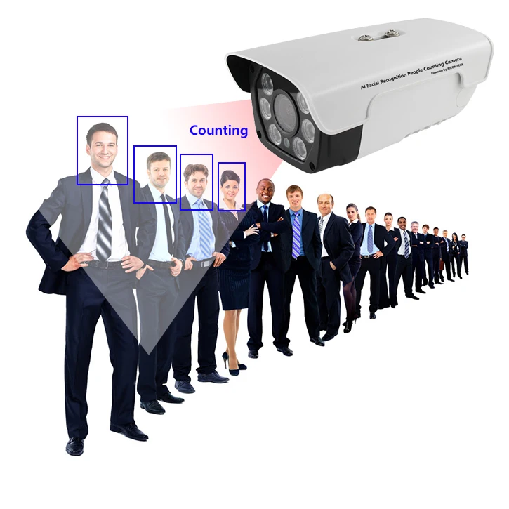 Facial Face Recognition CCTV Camera 2MP Access Control IP Passenger Flow Crowd Visitor Counter People Counting Camera System