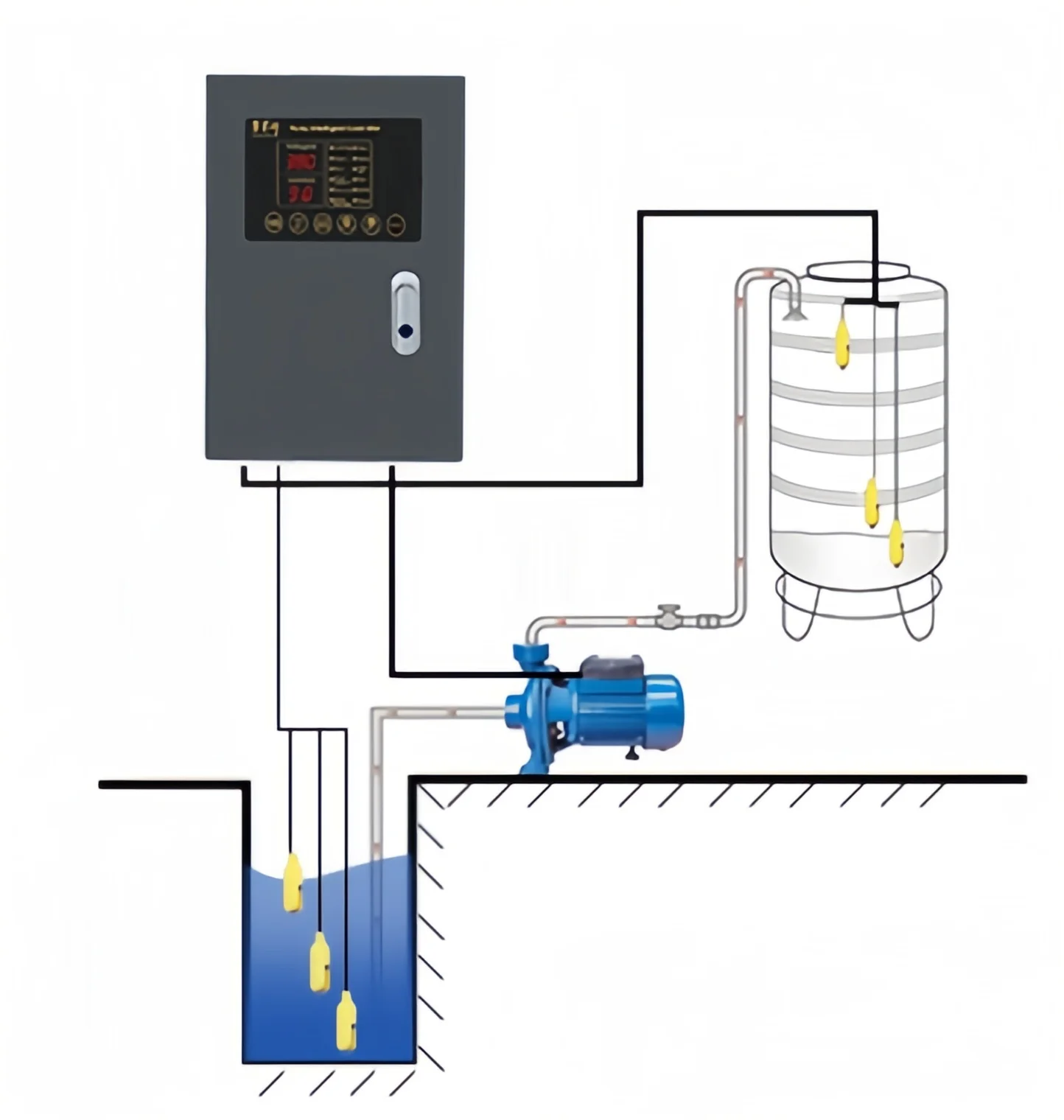 Specially Design Electric Model M5-11000 Water Pump Pressure
