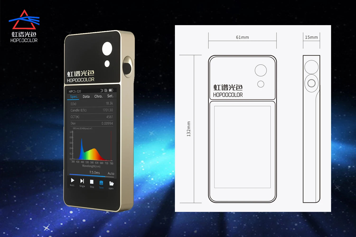 HPCS320 Portable Spectrometer - Precise CCT, CRI, Lux Tests