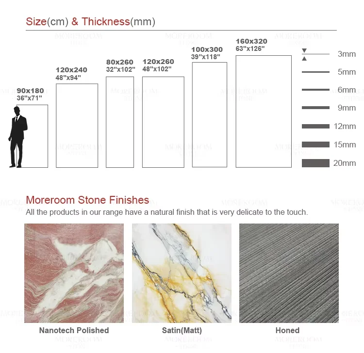 Green Luxury Stone Like 2400x1200x9mm Sintered Stone Slabs Customized Surfaces Tabletops Stain Proof Flooring