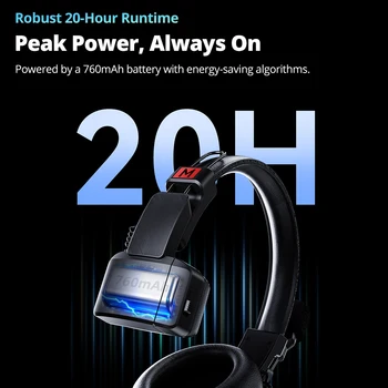 GODOX SkyTalk Air 2.4G Full-Duplex Wireless Intercom System Lightweight Portable Headsets Microphone Expanded Team Talk 5 Users detail image