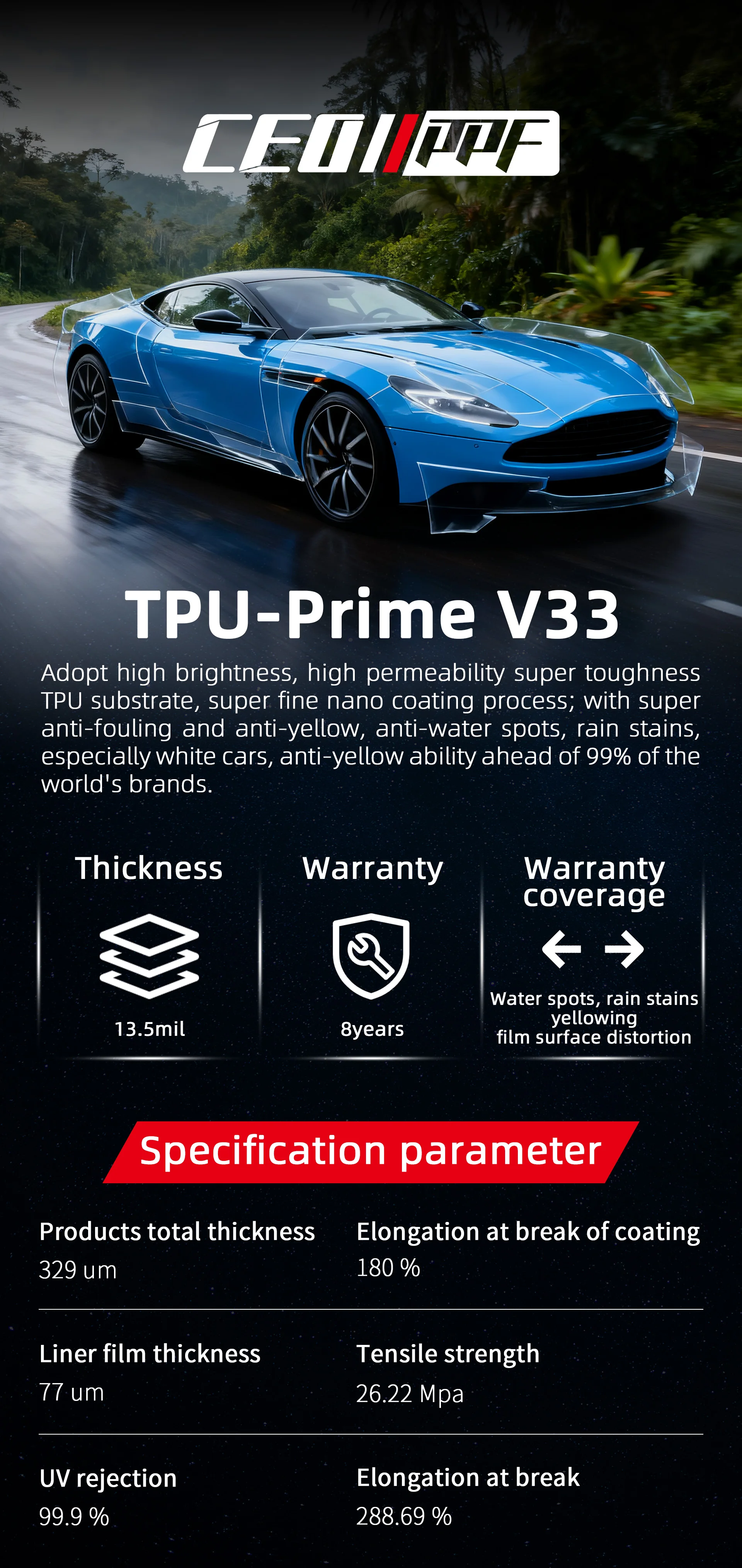 Sand Proof Color Changing Infrared Proof TPU Paint Protection Film with 10 Years Warranty and 1.52*15m Size